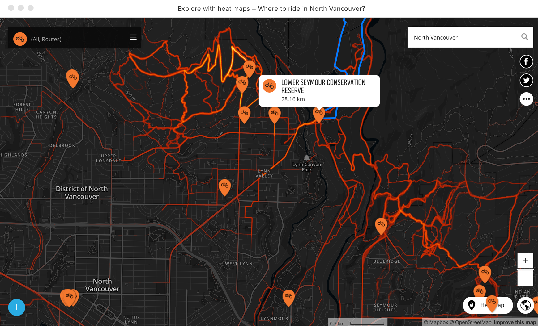 Heatmaps